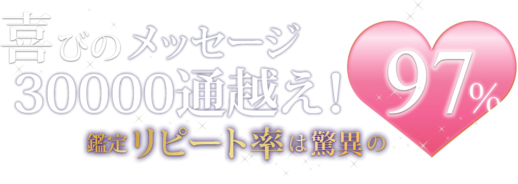 喜びのメッセージ30000通越え！